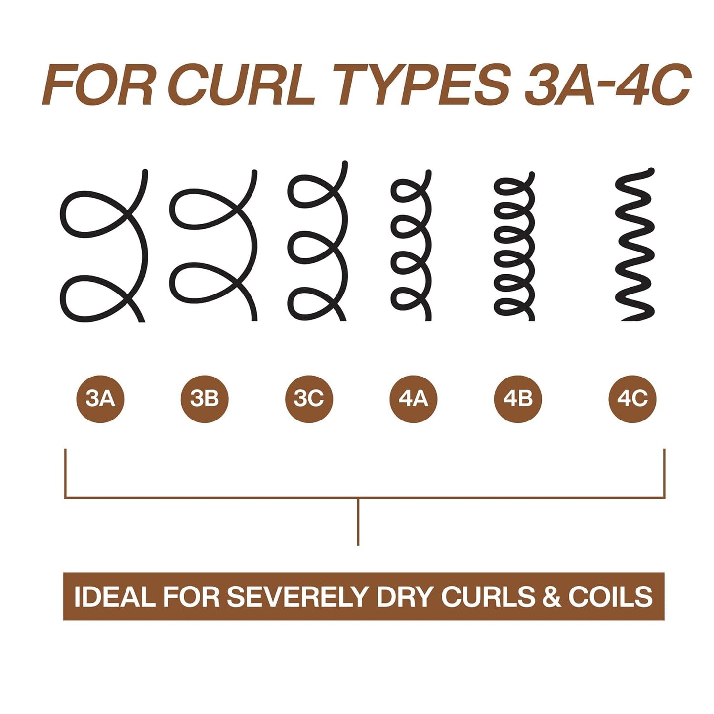 REDKEN ALL SOFT MEGA CURL CONDITIONER 10.1OZ