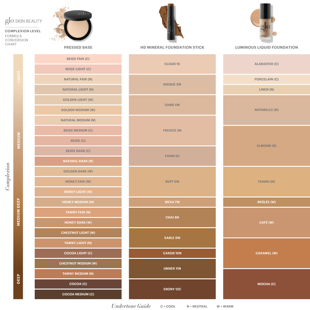 GLOSKIN BEAUTY PRESSED BASE FOUNDATION