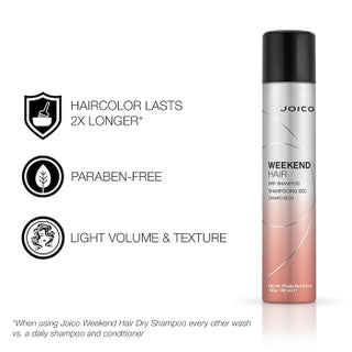 JOICO WEEKEND HAIR DRY SHAMPOO