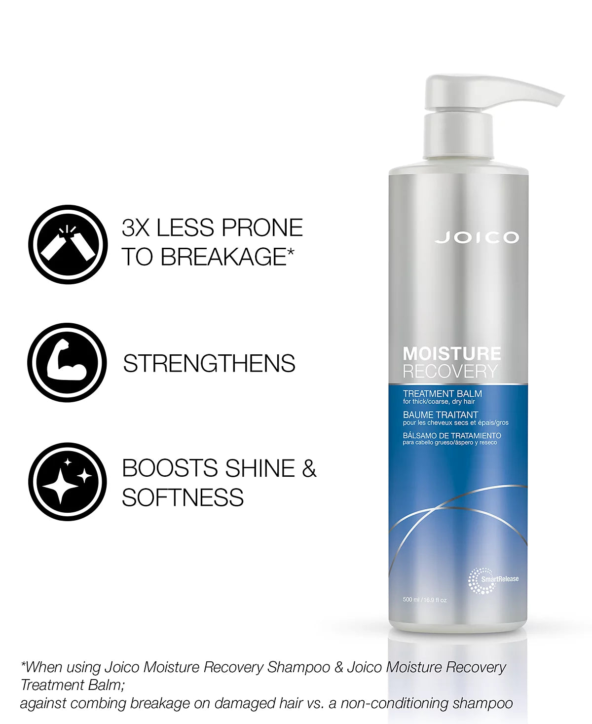 JOICO MOIST RECOVERY TRMT BALM