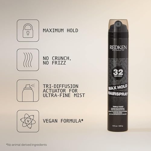 REDKEN MAX HOLD HAIRSPRAY #32 TRIPLE TAKE 9 oz