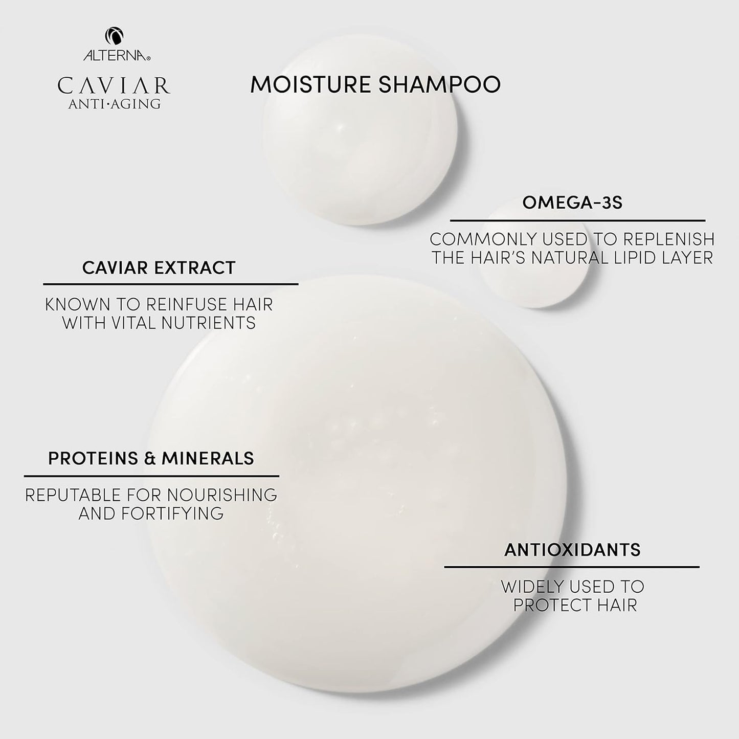 Alterna Haircare Caviar Anti-Aging Replenishing Moisture Shampoo - 8.5oz
