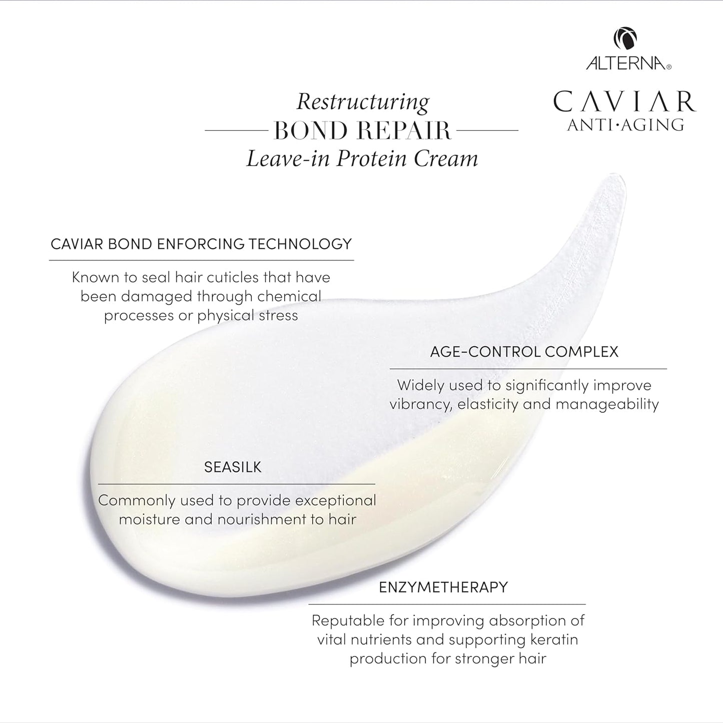 Alterna Caviar Anti-Aging Restructuring Bond Repair Leave-in Protein Cream - 5.1Oz