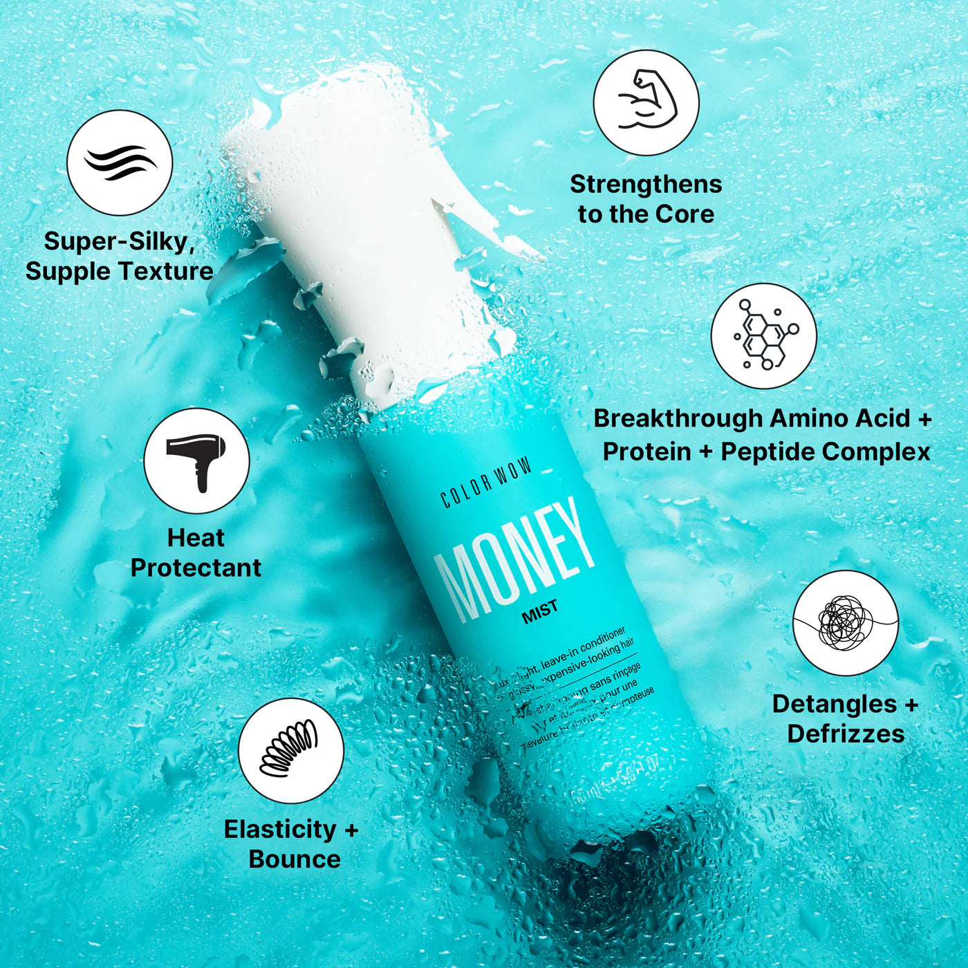 COLORWOW MONEY MIST