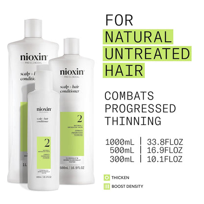 Nioxin System 2 Therapy Conditioner(Packaging May Vary)