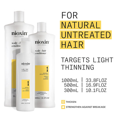 Nioxin System 1 Therapy Conditioner(Packaging May Vary)