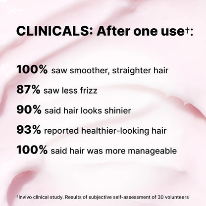 COLORWOW DREAMING ADVANCED REPAIR AND RESURFACING TREATMENT