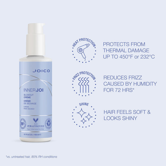 JOICO INNER JOI BLOWOUT CRÈME