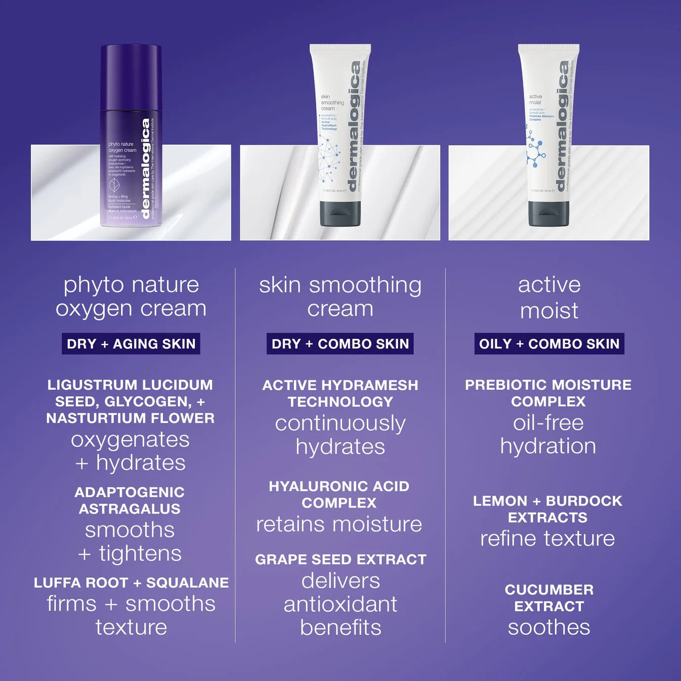 DERMALOGICA PHYTO NATURE OXYGEN CREAM 1.7OZ