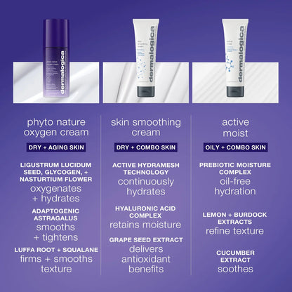 DERMALOGICA PHYTO NATURE OXYGEN CREAM 1.7OZ