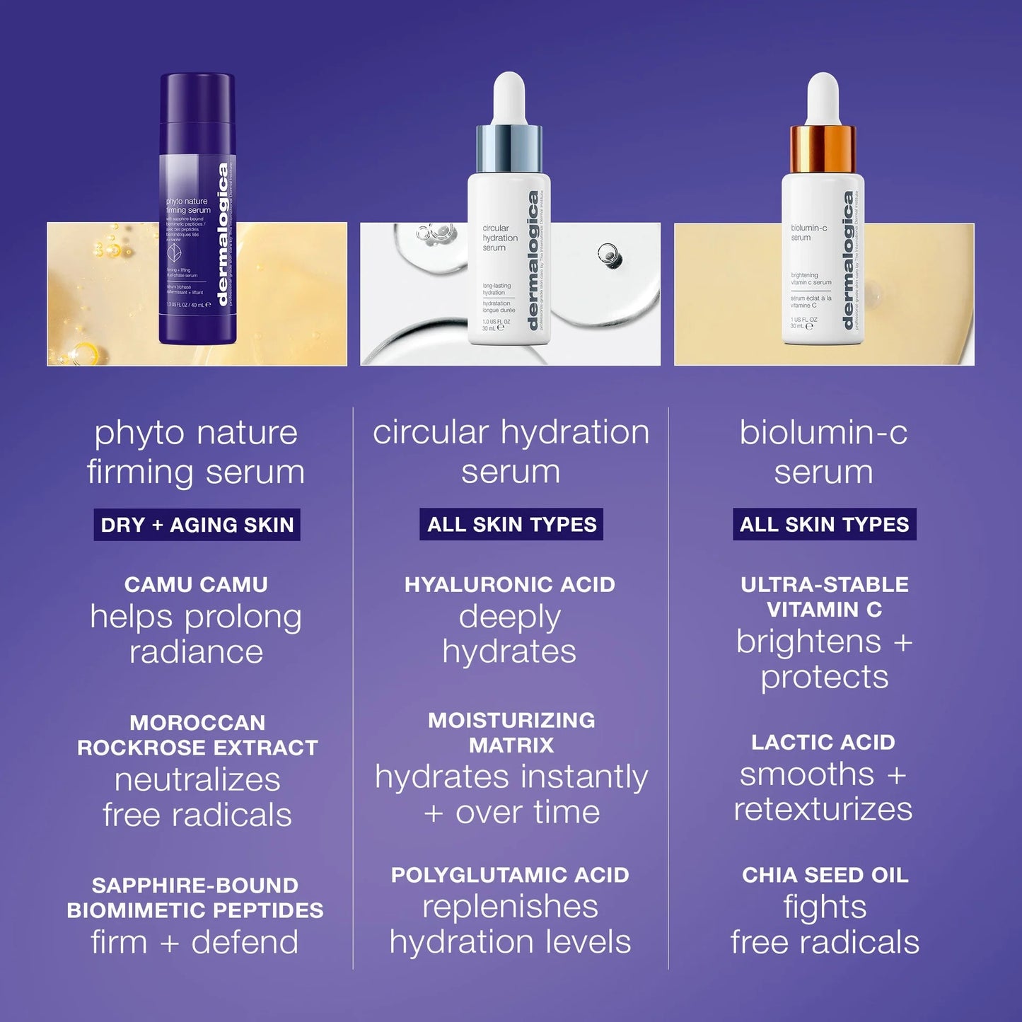 Dermalogica Phyto Nature Firming Serum 1.3oz