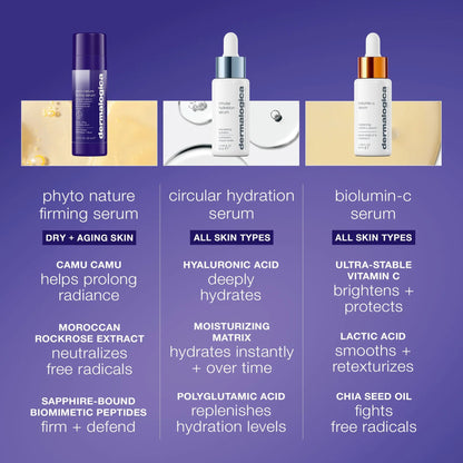 Dermalogica Phyto Nature Firming Serum 1.3oz