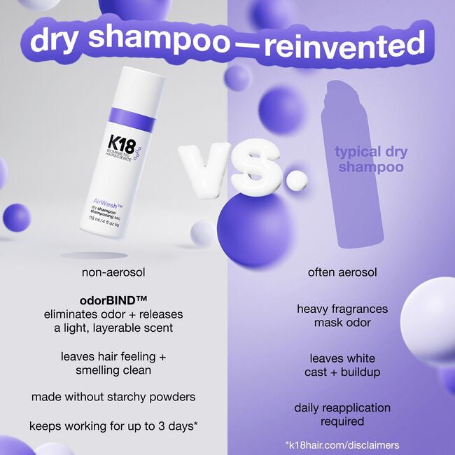 K18 AIRWASH DRY SHAMPOO