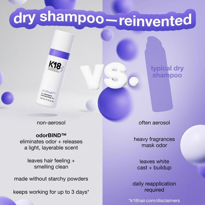 K18 AIRWASH DRY SHAMPOO