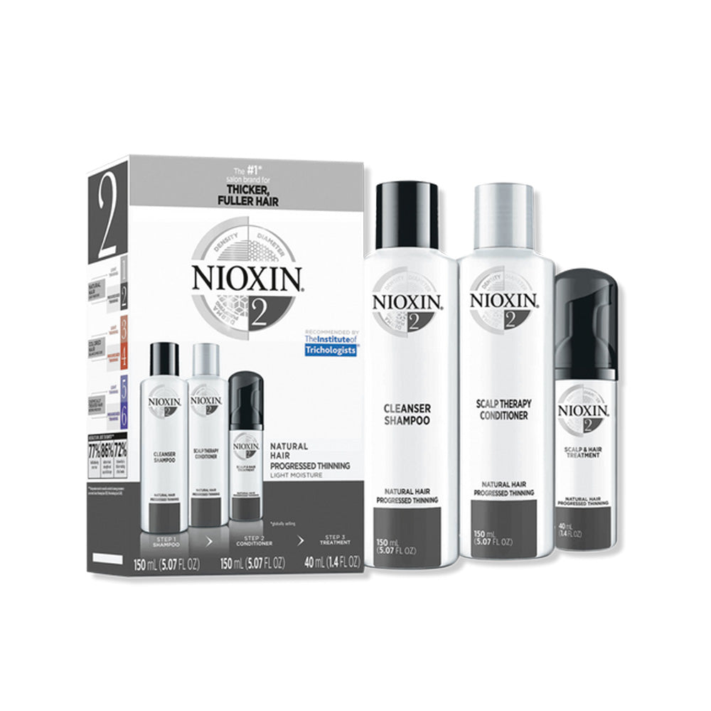 Nioxin Hair Care Kit System 2, Fine/Normal Hair