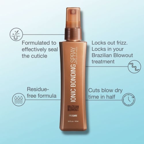 BRAZILIAN IONIC BUILDING SPRAY 3.4 oz