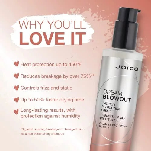JOICO DREAM BLOWOUT THERMAL PRTOECTION 6.7 oz