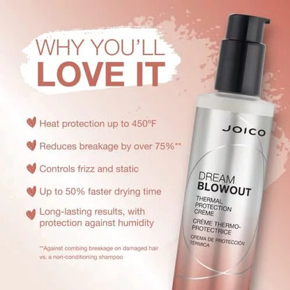 JOICO DREAM BLOWOUT THERMAL PRTOECTION 6.7 oz